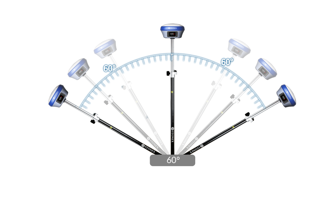Top 3 Surveying GNSS Receivers In Today's Market SiteSurv University